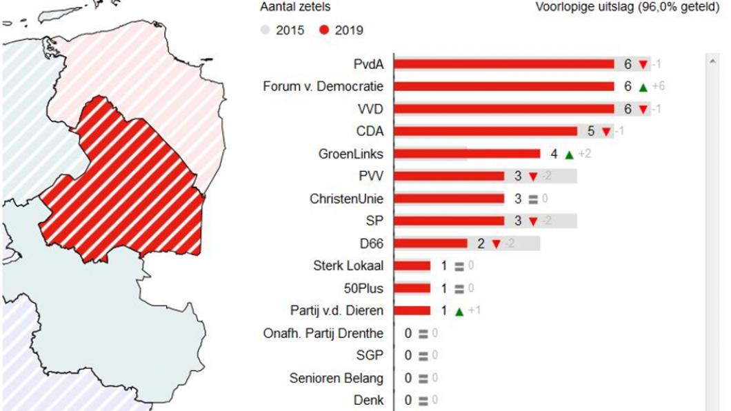 Drenthe 2019.JPG