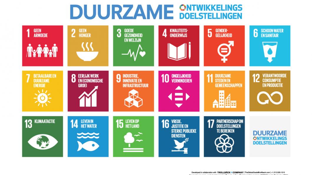 SDG_POSTER-#NonUN#_NL.jpg